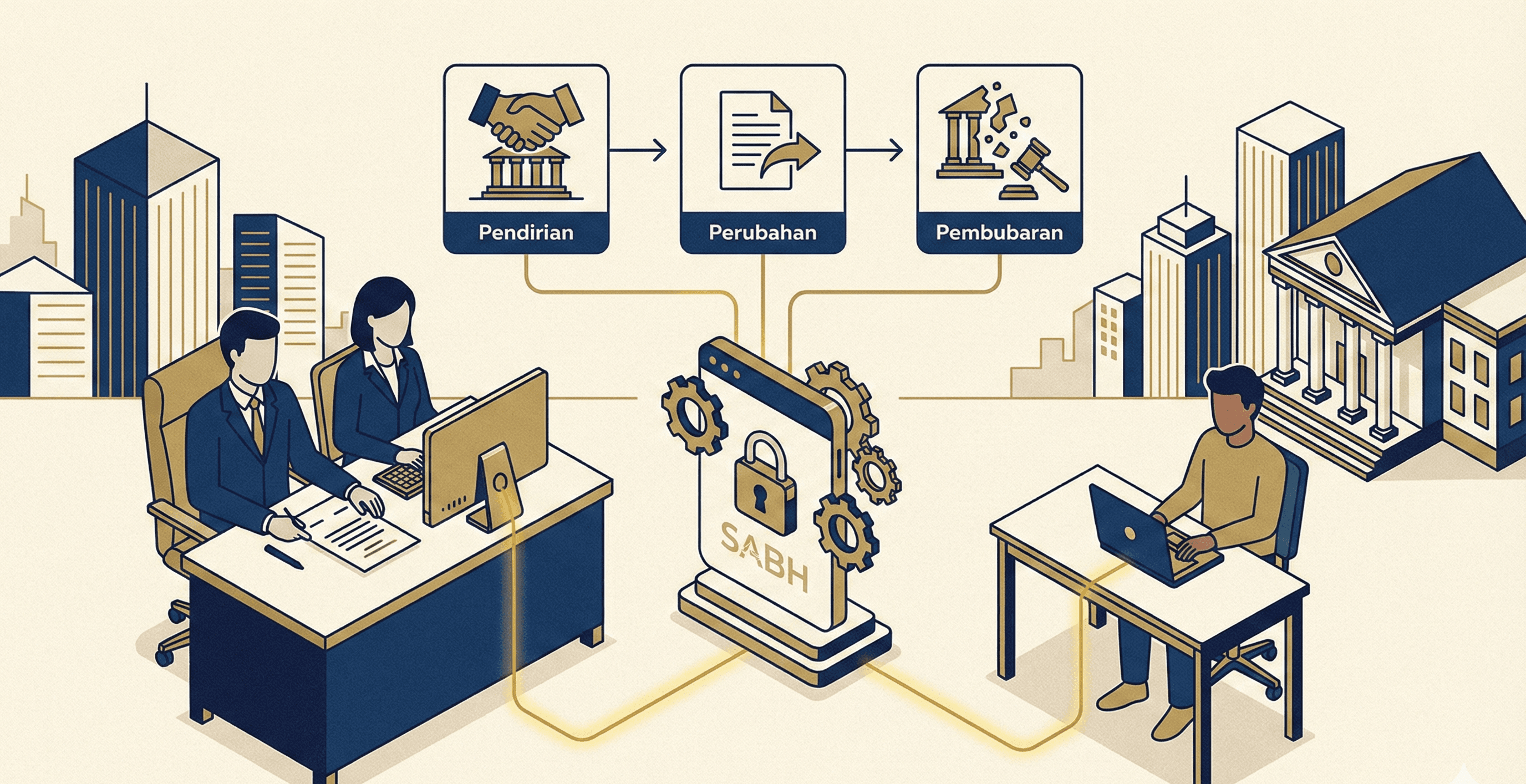Tinjau Aturan: Permenkum 49/2025 Panduan Lengkap Pendirian, Perubahan, dan Pembubaran PT